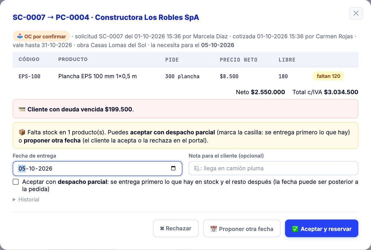 Orden con falta de stock