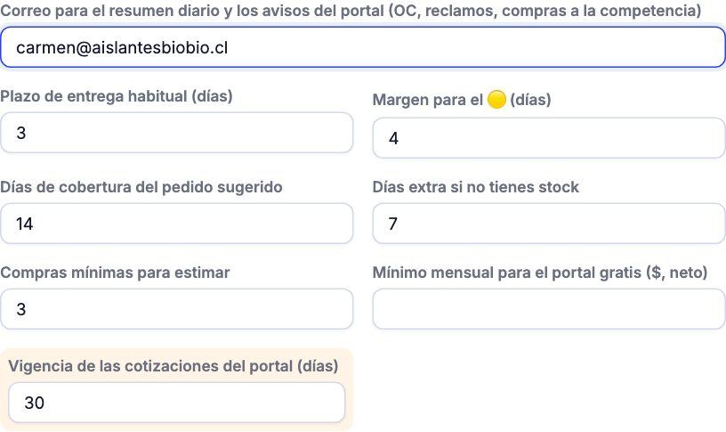Vigencia de las cotizaciones en Plazos y ajustes
