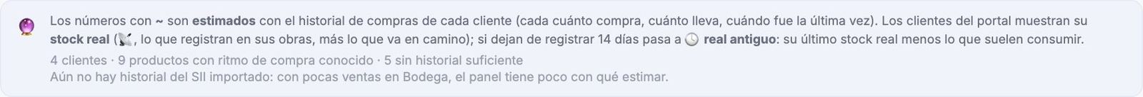 El recuadro visto por el vendedor