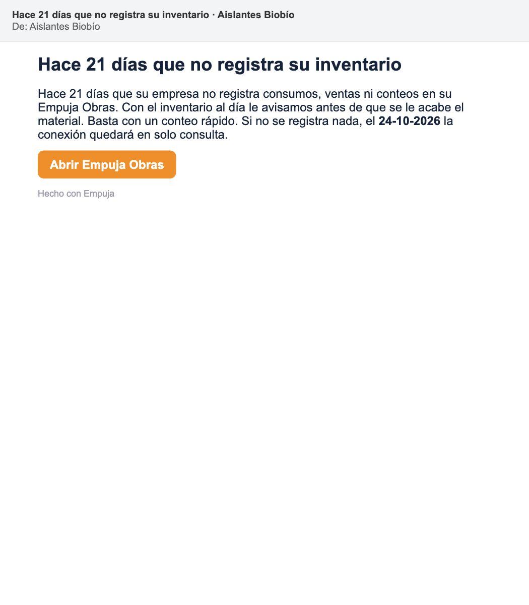 Recordatorio al cliente