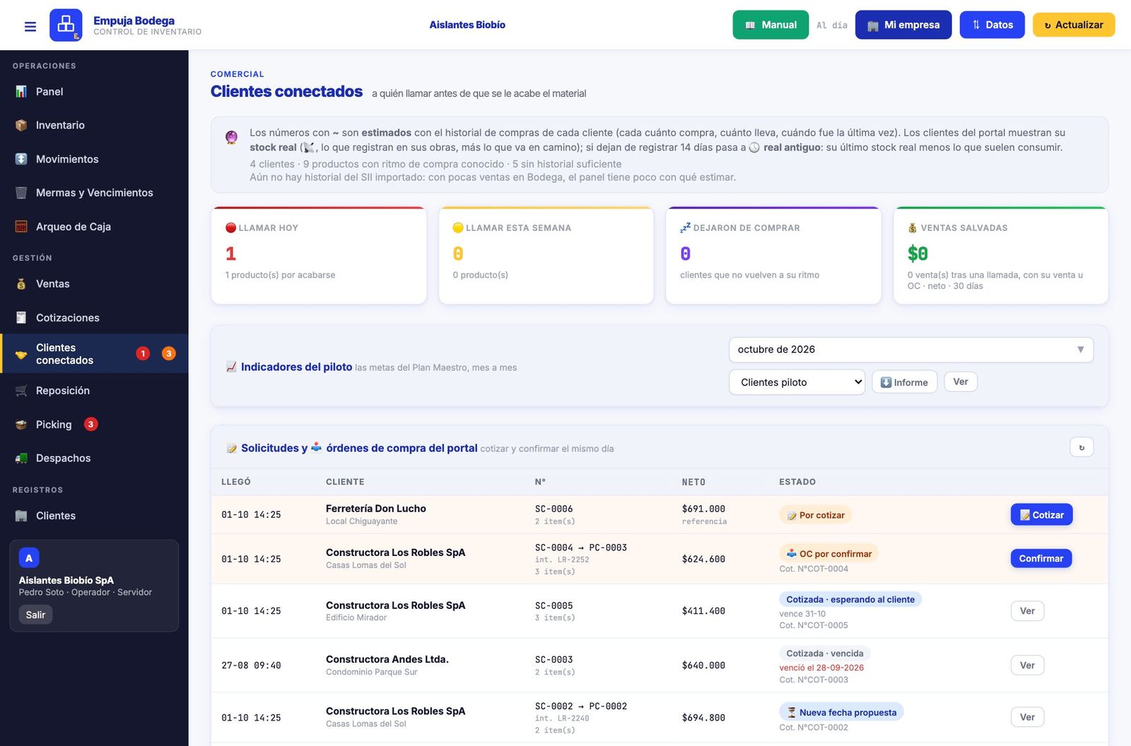 Vendedor en Clientes conectados