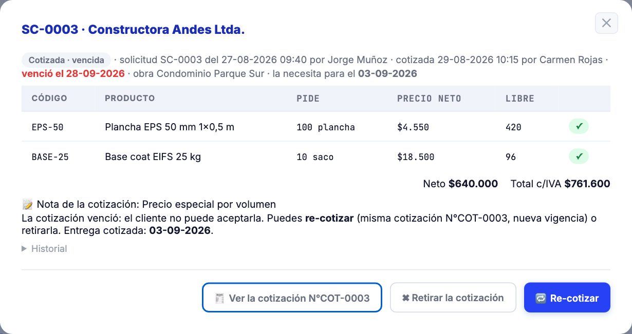 Cotización vencida en la bandeja