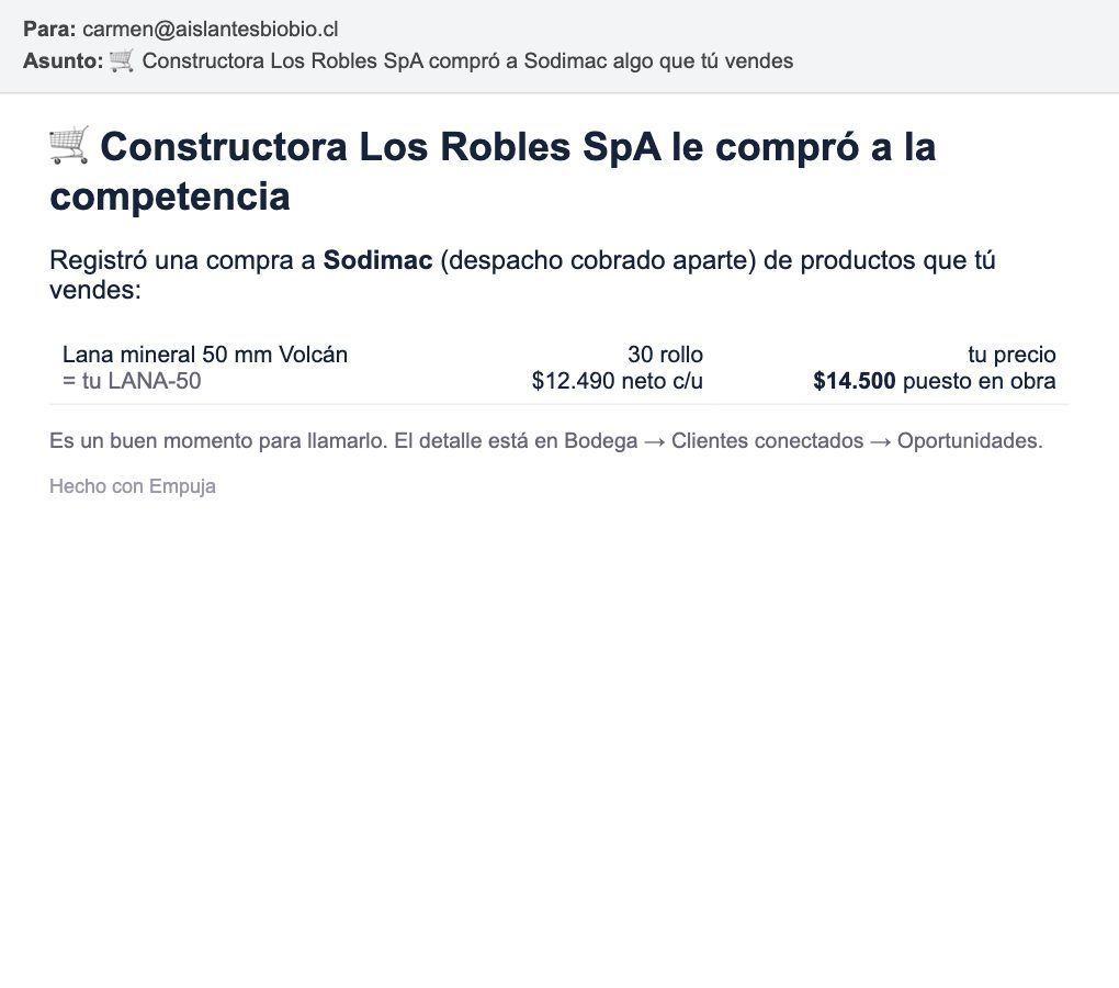 Correo de compra a la competencia